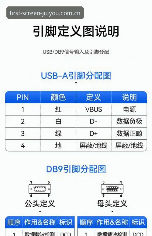 九游CN电竞数据接口安装教程最新动态：别把接口当插件，它比你想的更底层